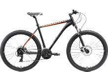 Горный велосипед Stark Router 27.3 HD (2022)